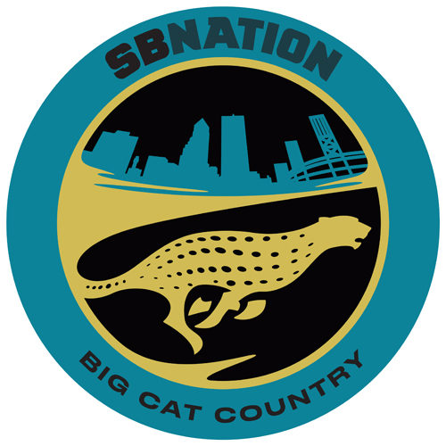 Big_Cat_Country_SVG_Full