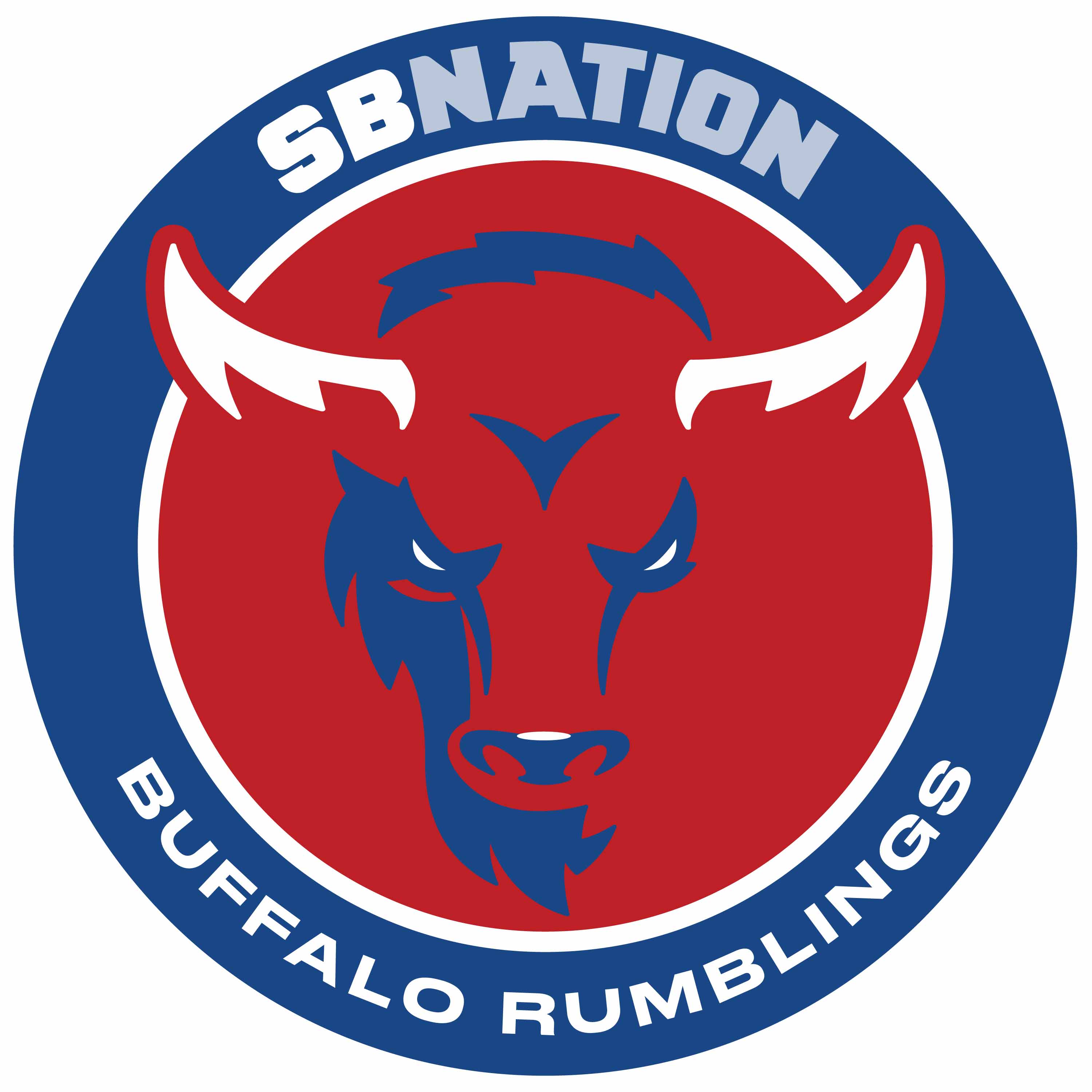Buffalo Rumblings